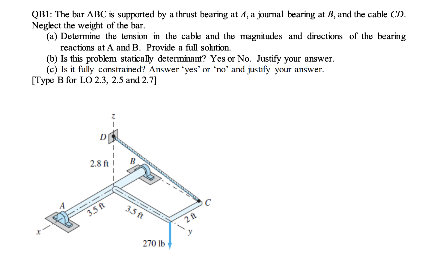 Solved QB1: The Bar ABC Is Supported By A Thrust Bearing At | Chegg.com