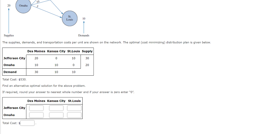 Solved Consider the following network representation of a | Chegg.com