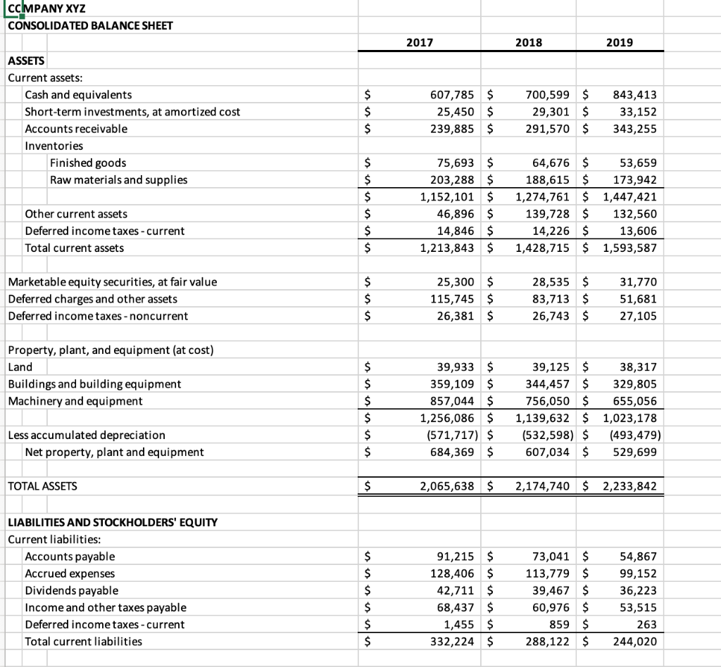 CC MPANY XYZ CONSOLIDATED BALANCE SHEET 2017 2018 | Chegg.com