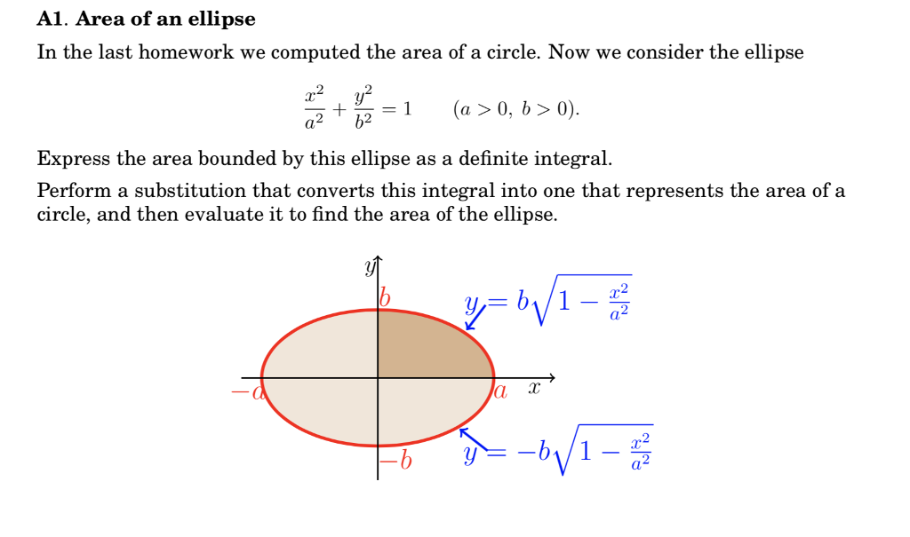 Solved A1. Area Of An Ellipse In The Last Homework We | Chegg.com