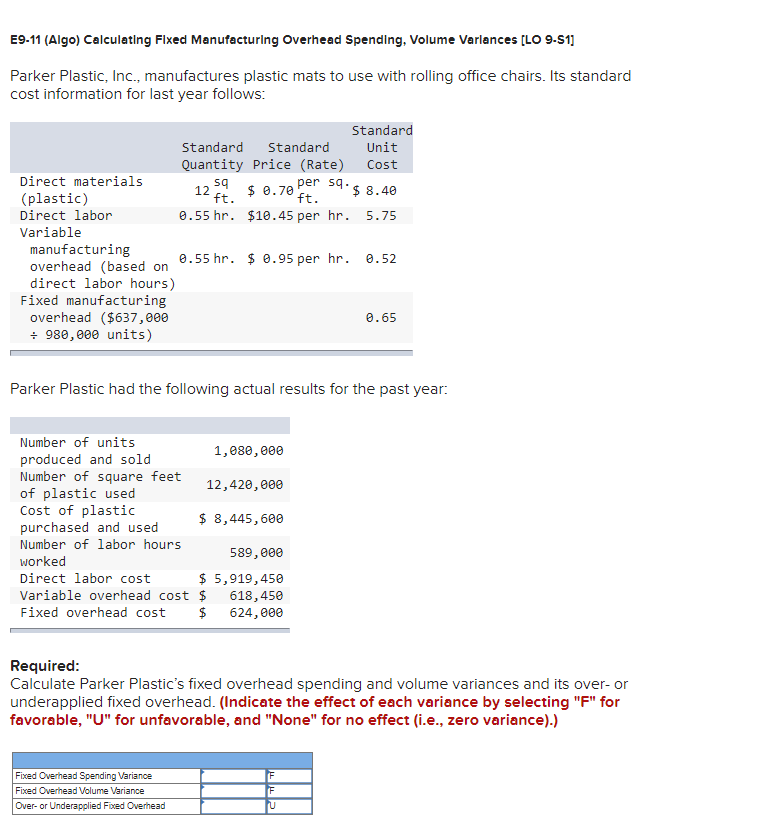 Solved E911 (Algo) Calculating Fixed Manufacturing Overhead