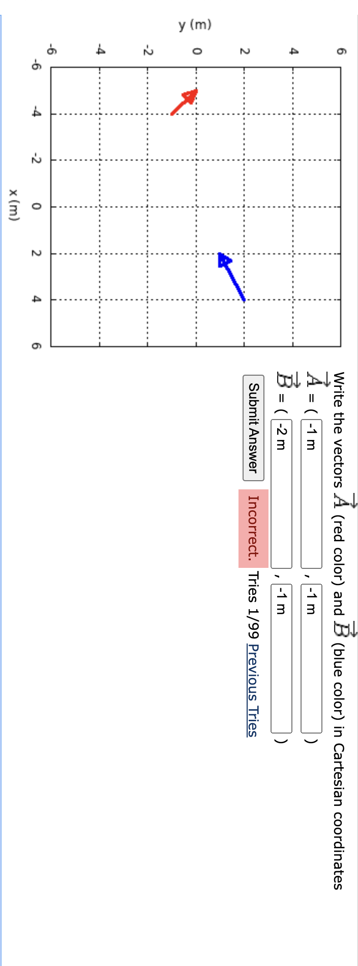 Solved Write The Vectors A (red Color) And B (blue Color) In | Chegg.com