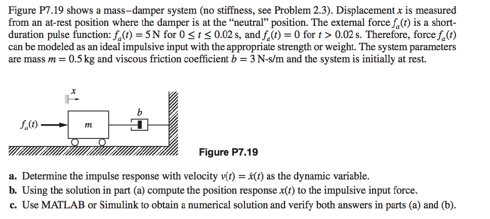 Solved Figure P7.19 shows a mass-damper system (no | Chegg.com