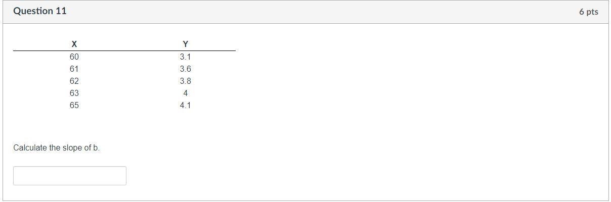 Solved Question 11 Calculate The Slope Of B. | Chegg.com
