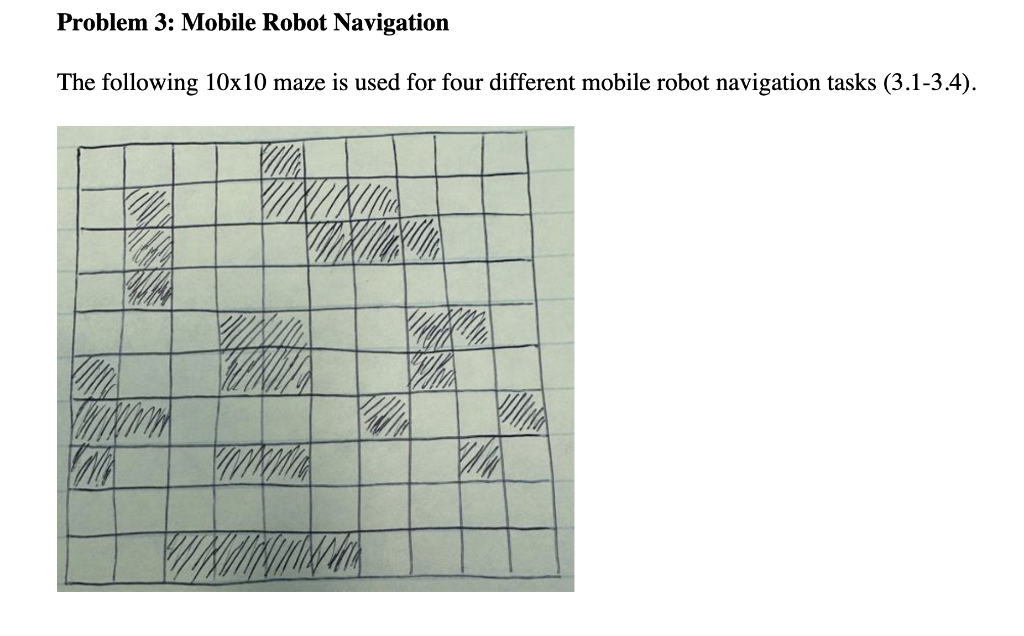 Problem 3: Mobile Robot Navigation The following | Chegg.com