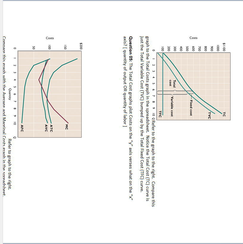 Lesson overview: In this activity we are going to see | Chegg.com