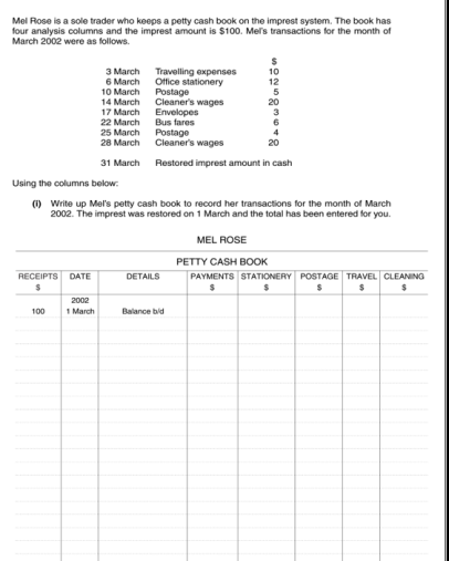 Analysed Cash Book: How to complete and Balance 