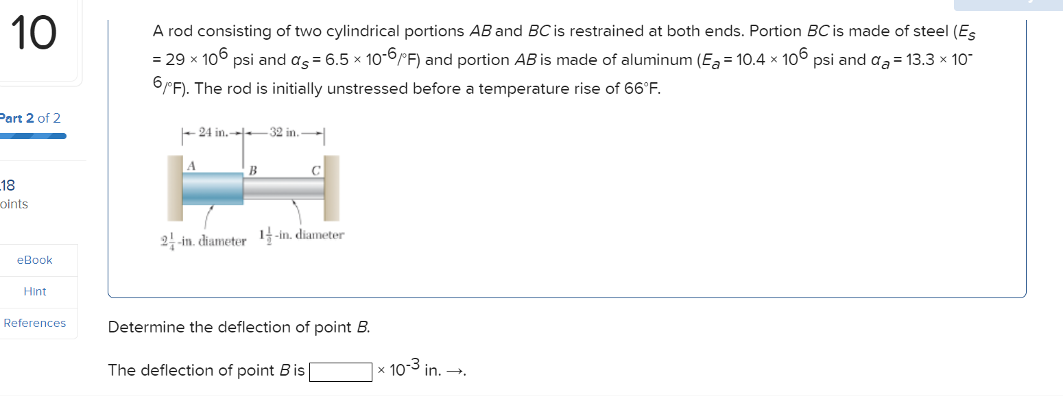 Solved A rod consisting of two cylindrical portions AB and | Chegg.com