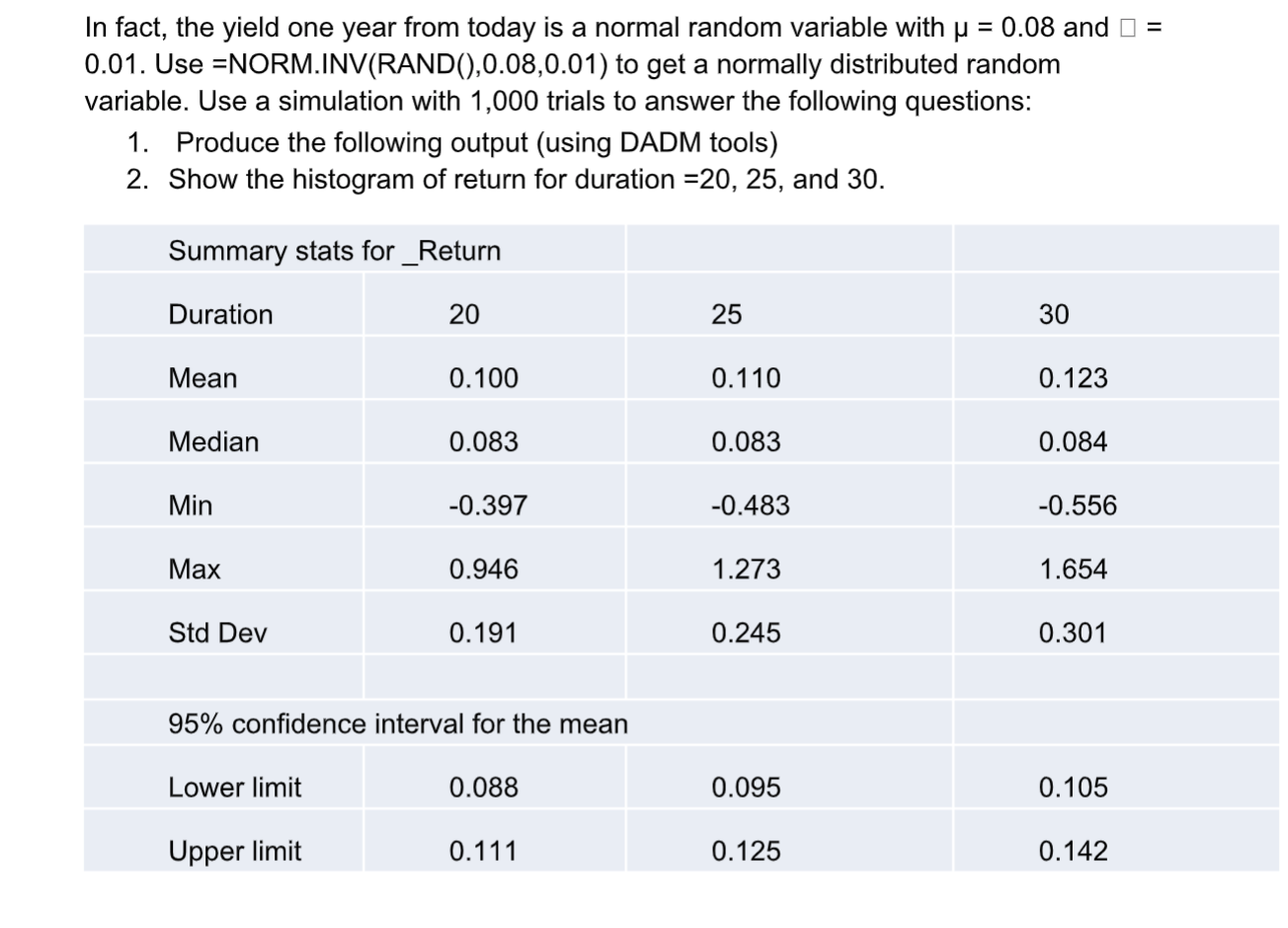 P= A 30-year zero-coupon bond yields 8% today and has | Chegg.com