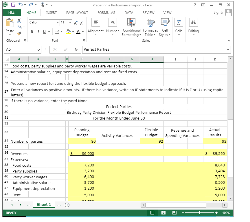 Solved Preparing a Performance Report using Excel's ABS, IF | Chegg.com