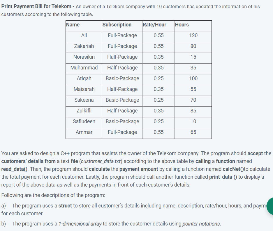 Ali Print Payment Bill For Telekom An Owner Of A Chegg Com