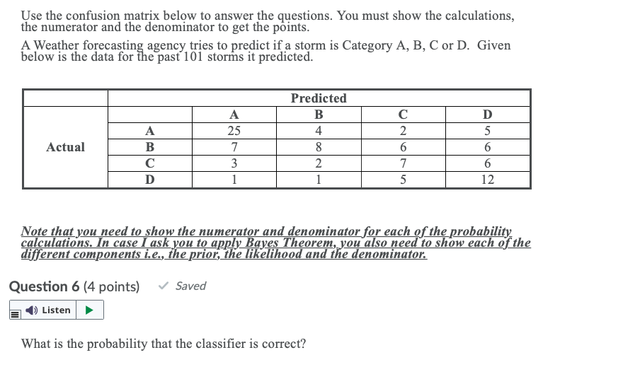Solved Use the confusion matrix below to answer the | Chegg.com
