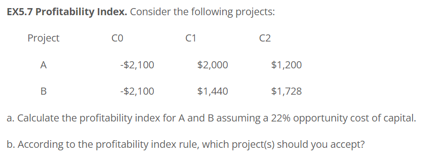 Solved EX5.7 Profitability Index. Consider The Following | Chegg.com