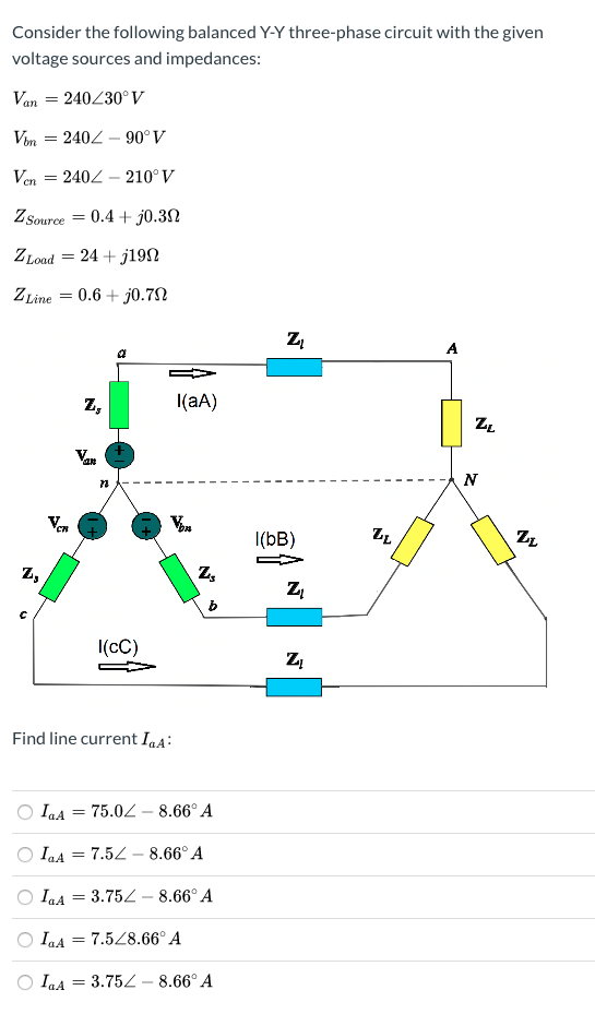 Solved Consider the following balanced Y-Y three-phase | Chegg.com