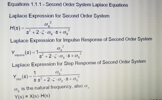 Solved 2.1 Calculations for the Impulse Response of a RLC | Chegg.com