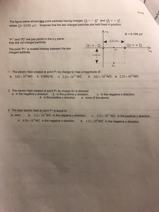 Solved Beta The figure below shows two point particles | Chegg.com