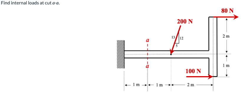 Internal Load Length Solved Find internal loads at cut a-a. 200 N 13/12 - - - 100 | Chegg.com