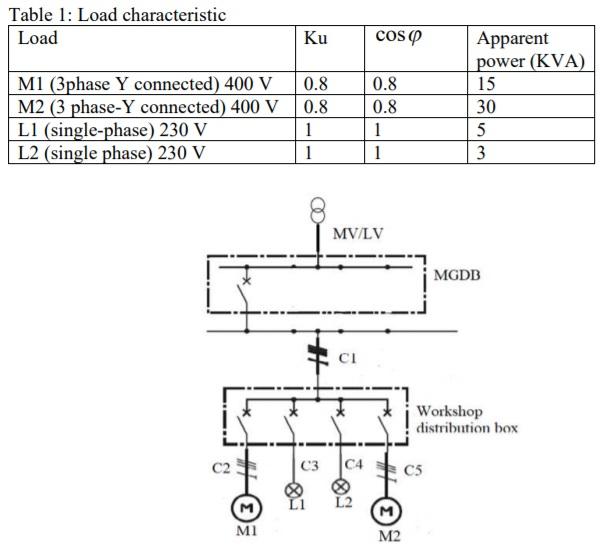 Solved In the following single-phase diagram, a workshop is | Chegg.com