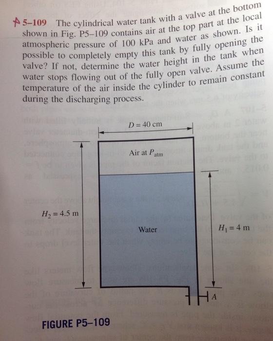 Solved 5109 The cylindrical water tank with a valve at the