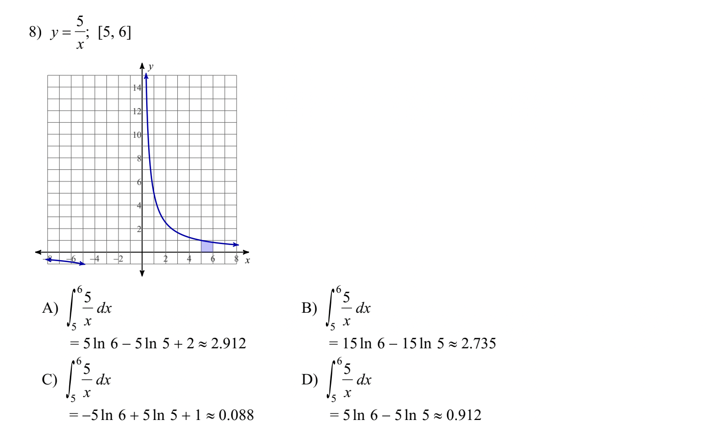 solved-for-each-problem-find-the-area-under-the-curve-over-chegg