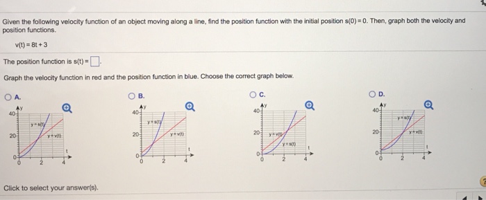 Solved Given the following velocity function of an object | Chegg.com
