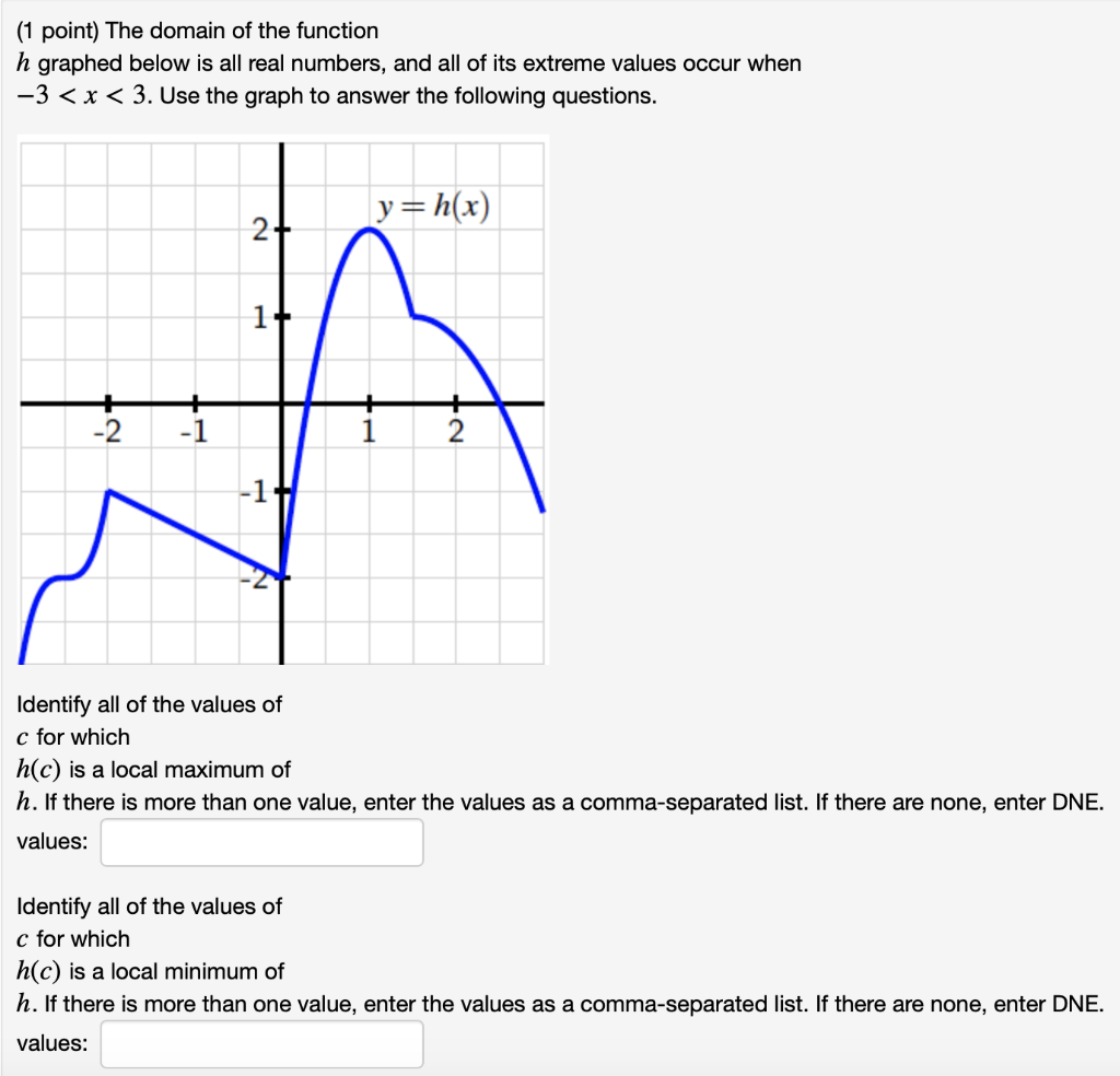 Solved H Graphed Below Is All Real Numbers And All Of It Chegg Com