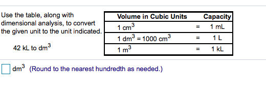 Converting shop cubed units