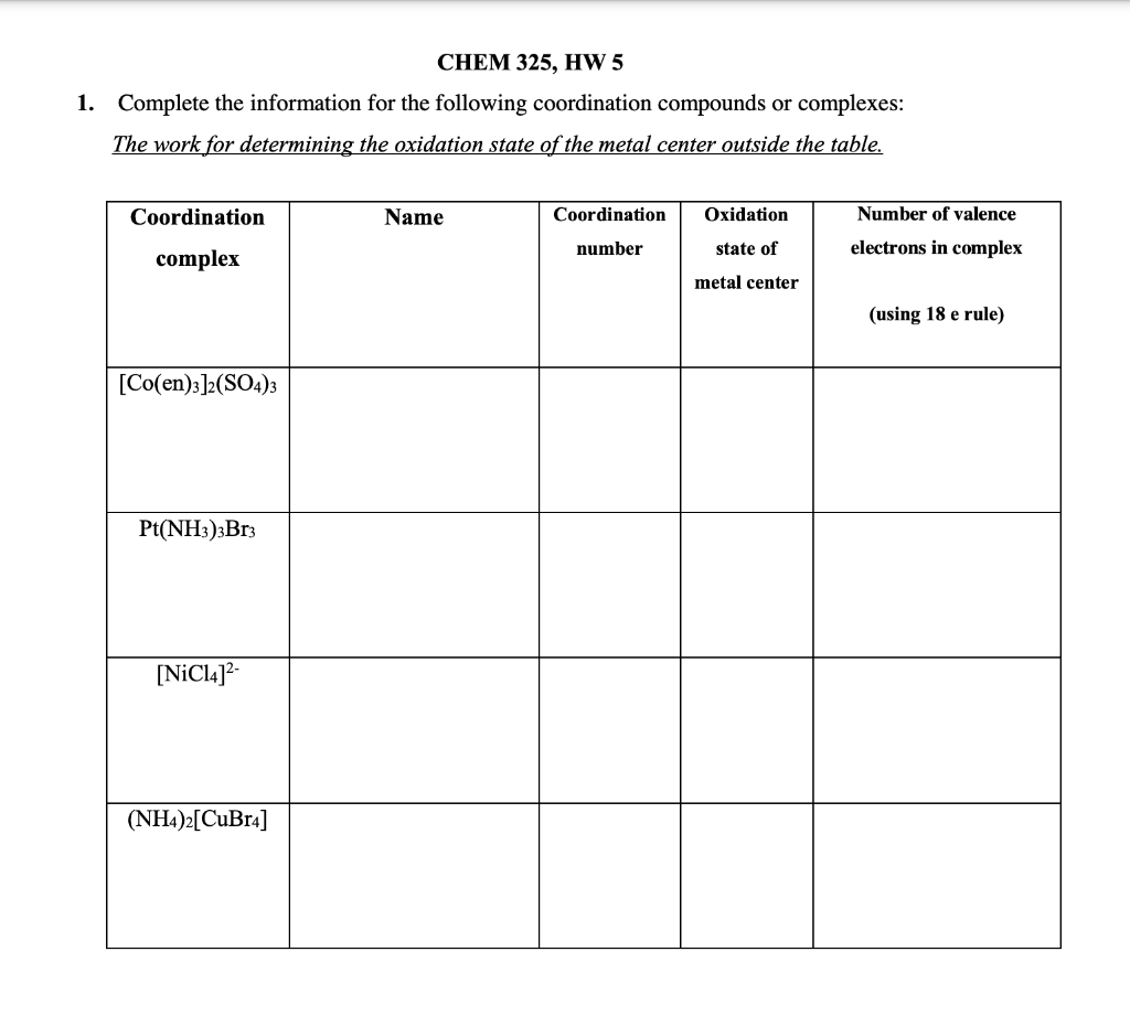 Solved CHEM 325, HW 5 1. Complete the information for the | Chegg.com