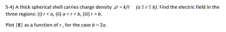 Solved S-4) A thick spherical shell carries charge density p | Chegg.com