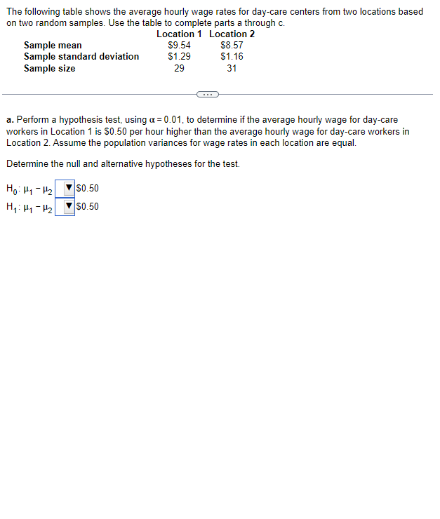 Solved The following table shows the average hourly wage