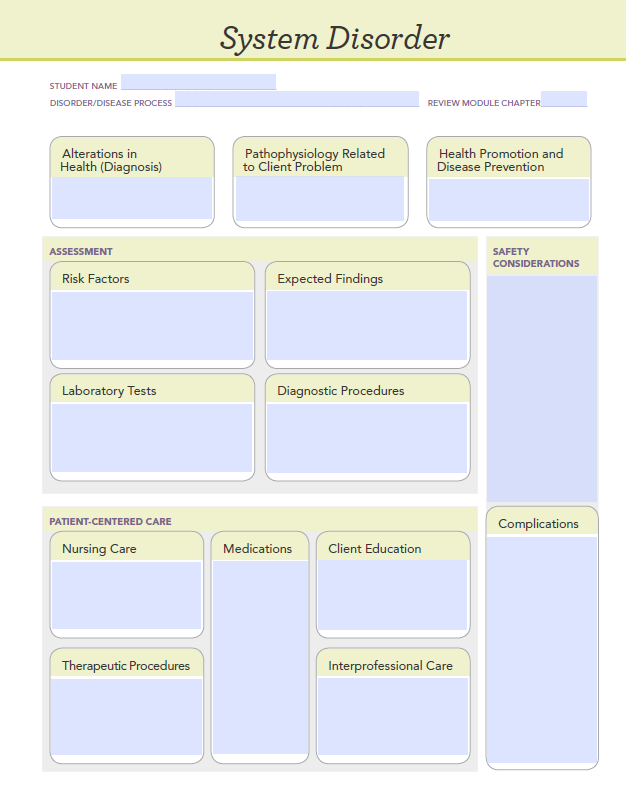 Solved System Disorder STUDENT NAME DISORDER/DISEASE PROCESS | Chegg.com