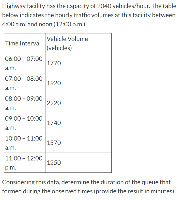 Solved Highway Facility Has The Capacity Of 2040 Chegg Com   Php2RIdc1 