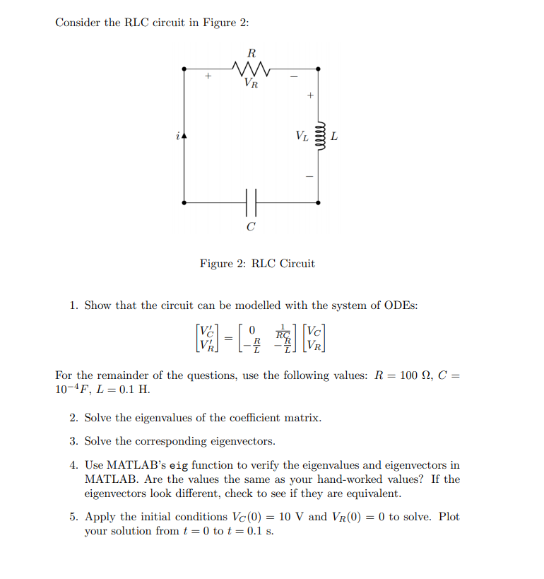 Solved Consider the RLC circuit in Figure 2: R LE Figure 2: | Chegg.com