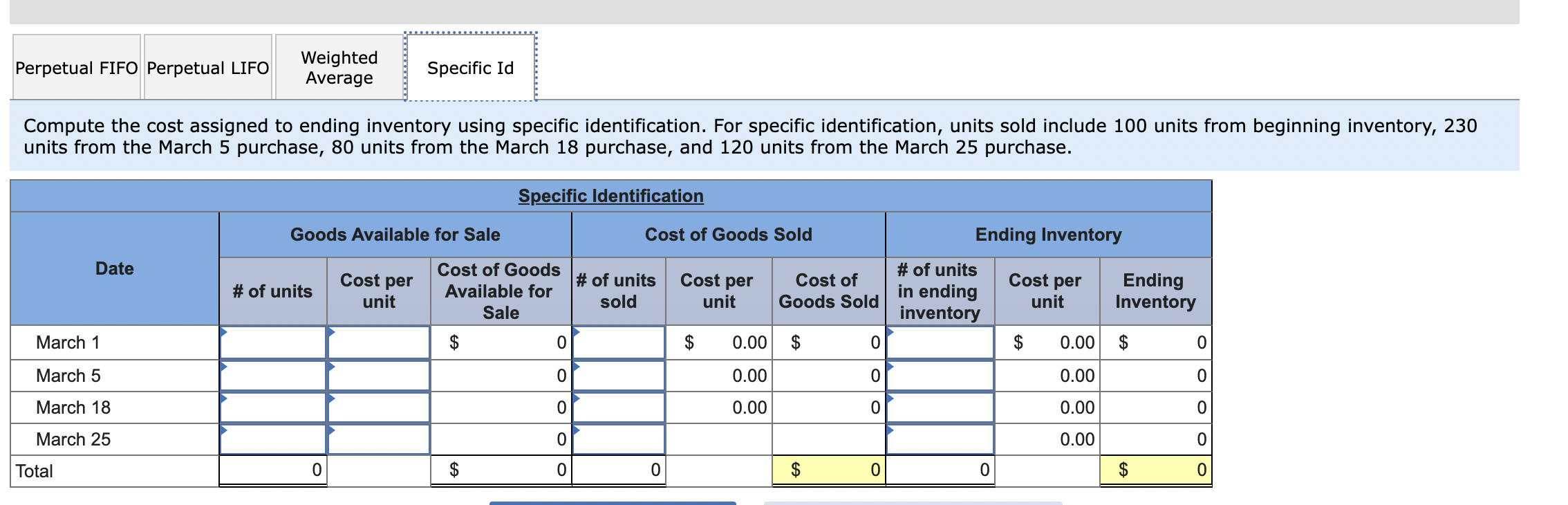 Solved Compute the cost assigned to ending inventory using