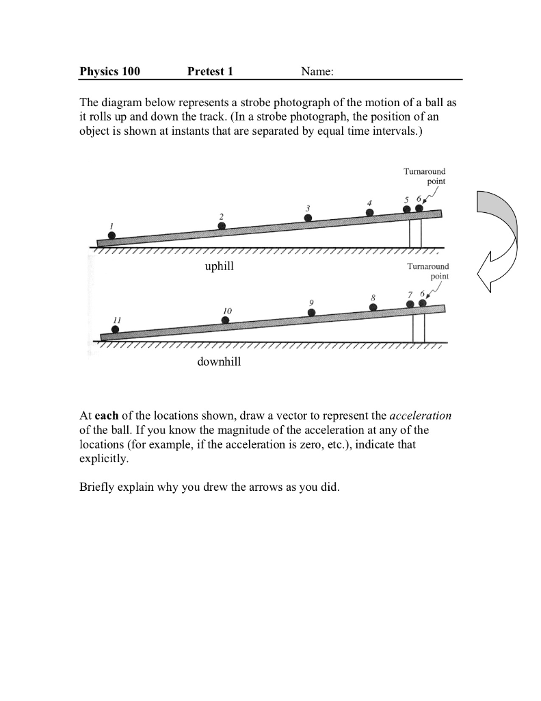 Why Is Acceleration Different Uphill Than Downhill Solved Jind