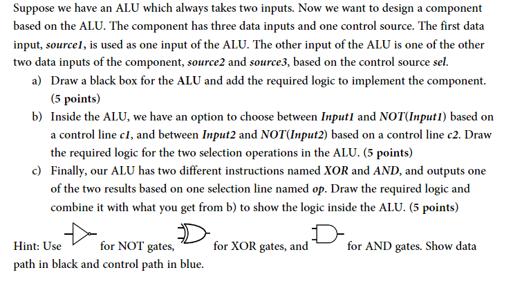 Solved Suppose we have an ALU which always takes two inputs. | Chegg.com