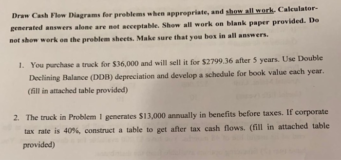 Solved Draw Cash Flow Diagrams for problems when | Chegg.com