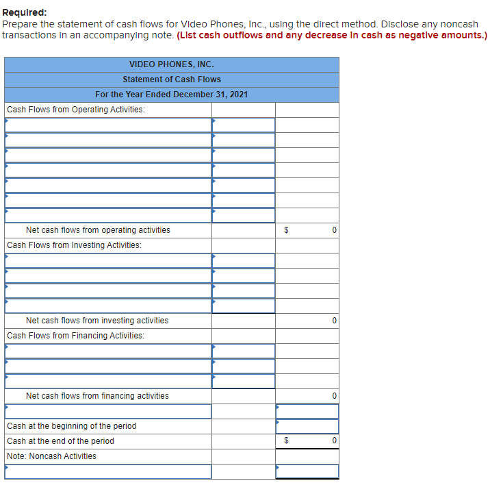 Solved Required: Prepare the statement of cash flows for | Chegg.com