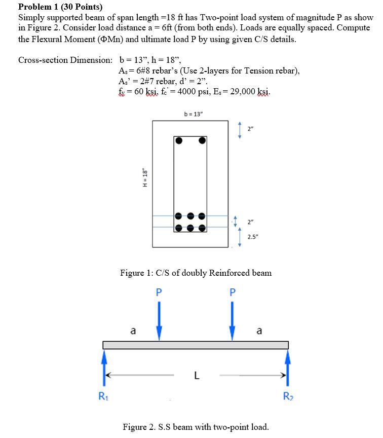 Solved Problem 1 (30 Points) Simply supported beam of span | Chegg.com