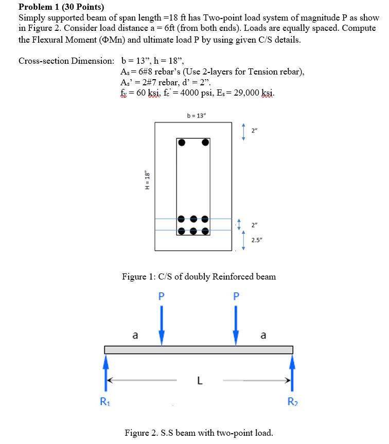 Solved Problem 1 (30 Points) Simply supported beam of span | Chegg.com