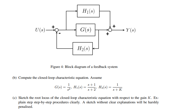 Solved Figure 4: Block diagram of a feedback system (b) | Chegg.com