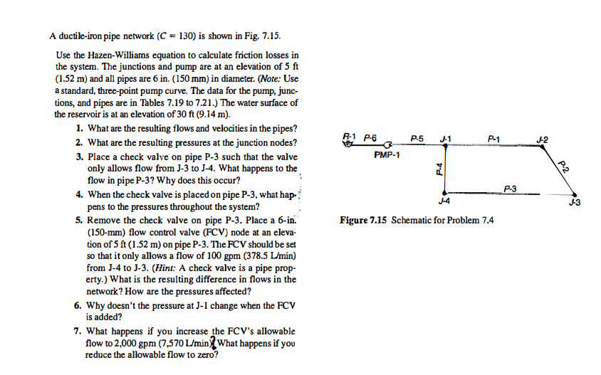 Friction Loss Table For Ductile Iron Pipe
