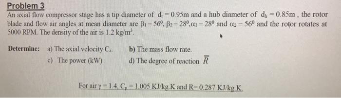 Solved Problem 3 An axial flow compressor stage has a tip | Chegg.com