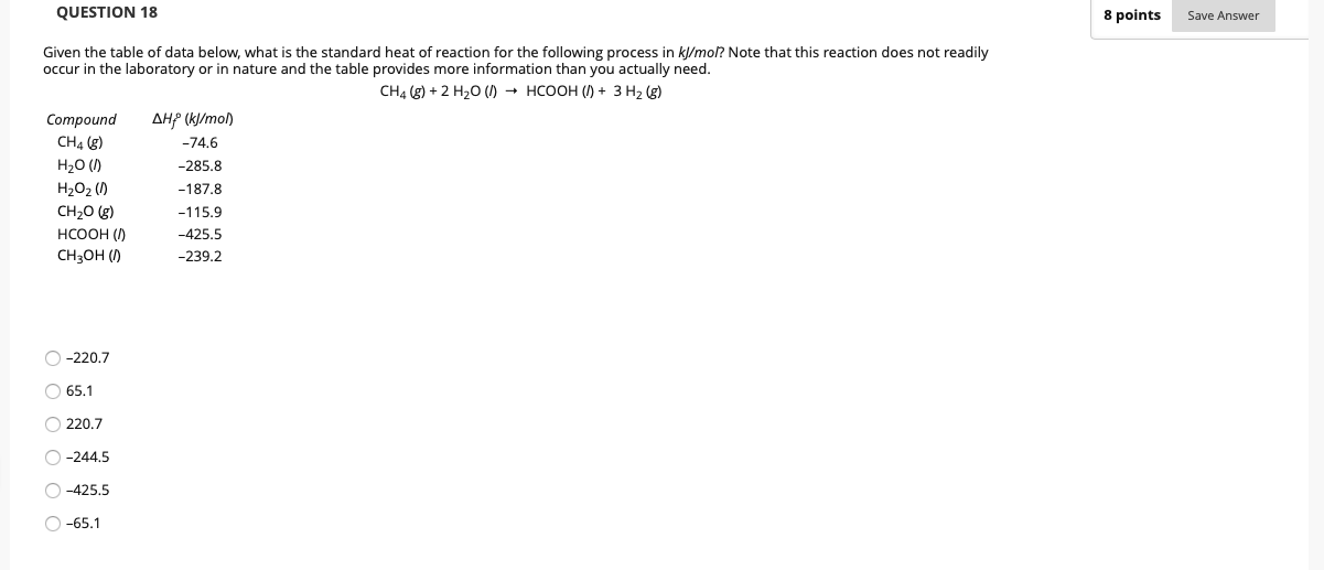 Solved QUESTION 18 8 points Save Answer Given the table of | Chegg.com