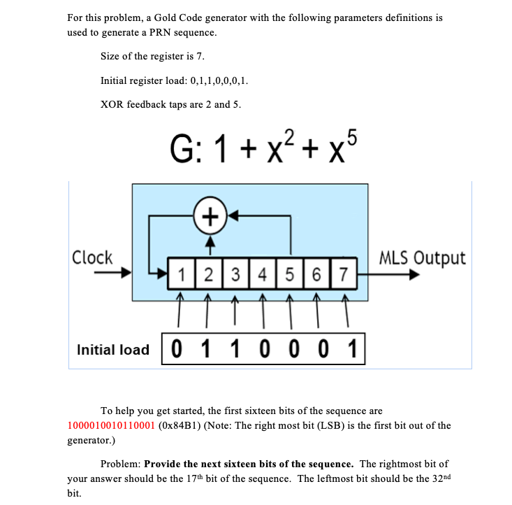 Solved For this problem, a Gold Code generator with the | Chegg.com