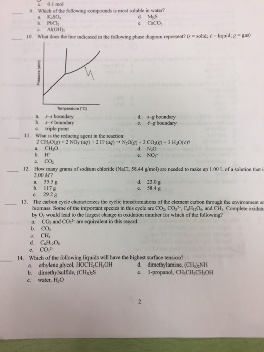Solved Which of the following compounds is most soluble in | Chegg.com