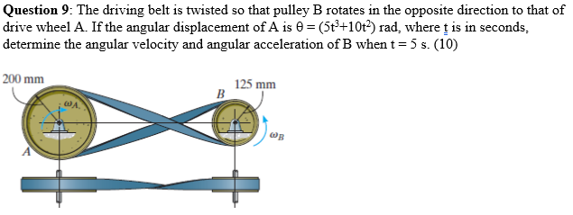 Solved Question 9: The Driving Belt Is Twisted So That | Chegg.com