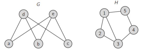 Solved G H 5 2 B 3 | Chegg.com