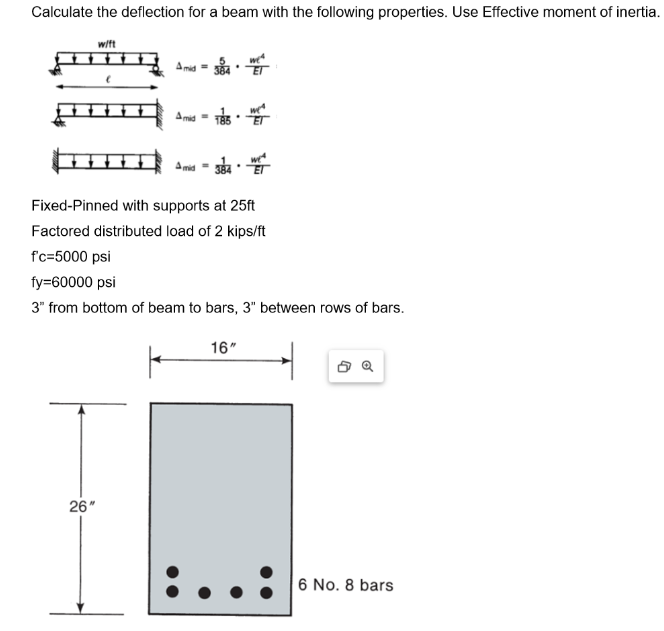 Solved Calculate the deflection for a beam with the | Chegg.com