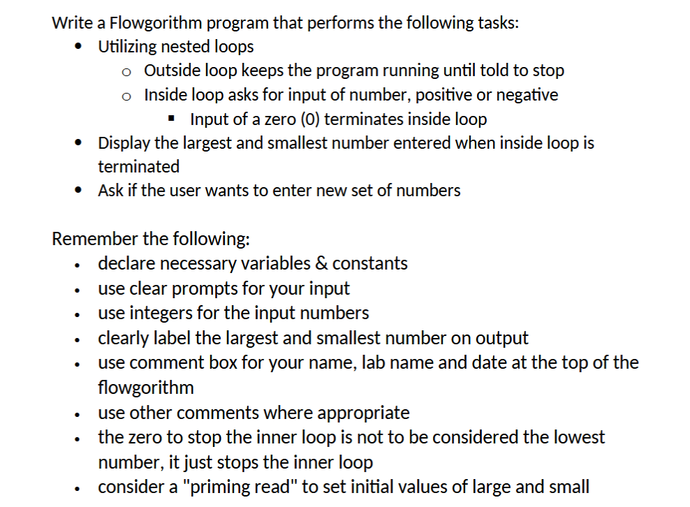 Life of a programmer in a simple while loop by adityakrcodes